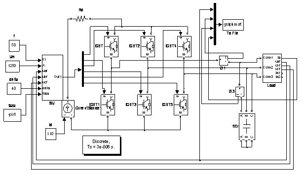 Figure 6 – The model for the study of autonomous current inverter